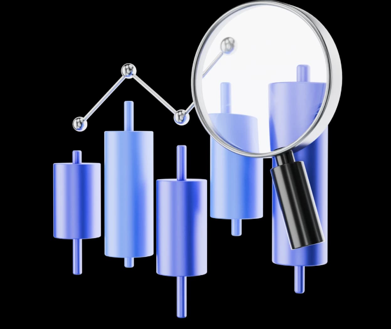 Trading Advantages