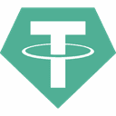 USDT Tether